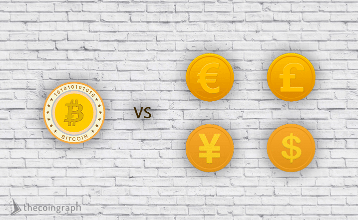 Bitcoin and Other Cryptocurrencies Break Crucial Levels As Crypto Market Slides Further Bitcoin and Other Cryptocurrencies Break Crucial Levels As Crypto Market Slides Further