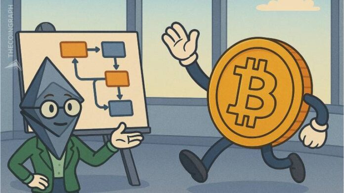 tokenized