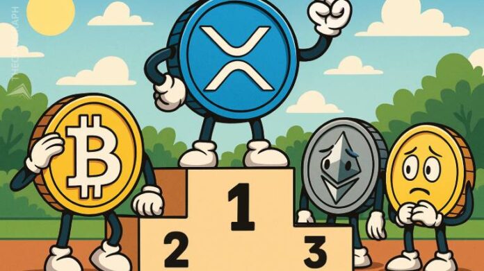 XRP