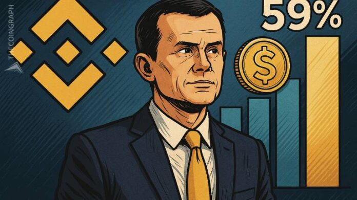 Binance