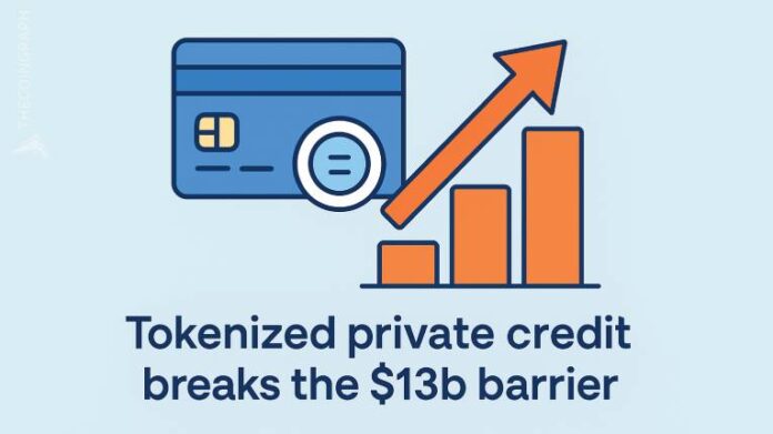 Tokenized